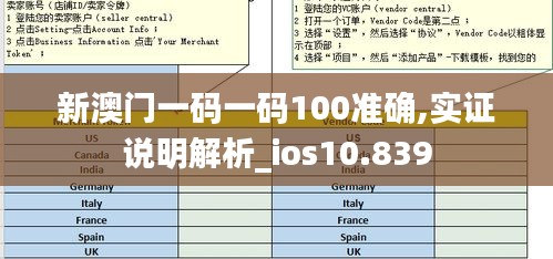 新澳门一码一码100准确,实证说明解析_ios10.839