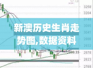 新澳历史生肖走势图,数据资料解释定义_3D1.946