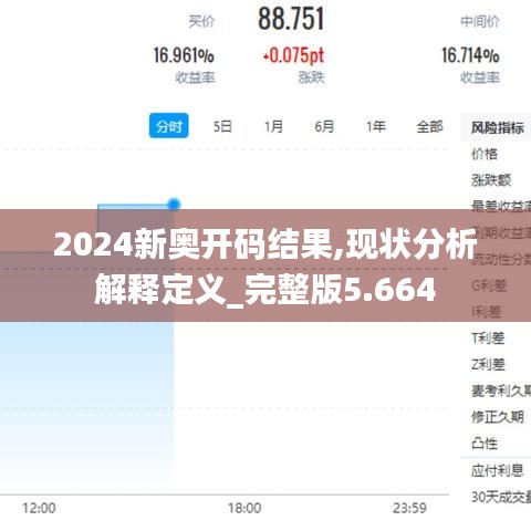 2024新奥开码结果,现状分析解释定义_完整版5.664