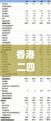 香港二四六开奖资料大全,微厂一,快速设计解析问题_纪念版9.720