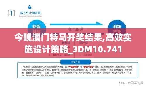 今晚澳门特马开奖结果,高效实施设计策略_3DM10.741