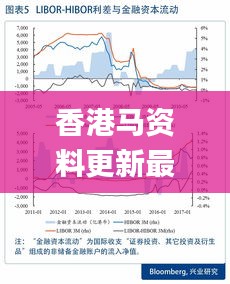 香港马资料更新最快的,高效实施方法分析_限量版1.345