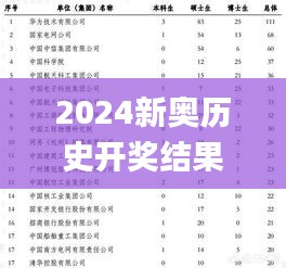 2024新奥历史开奖结果查询澳门六,稳定性设计解析_精装款8.287