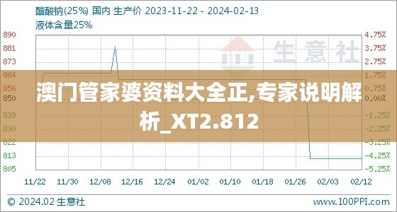 风流人物 第3页