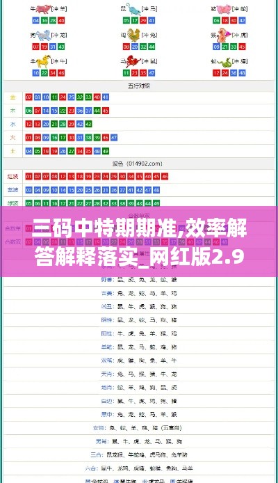 三码中特期期准,效率解答解释落实_网红版2.948