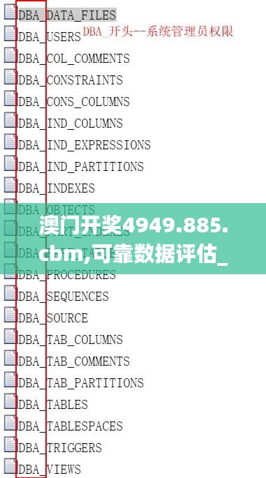慌慌张张 第3页