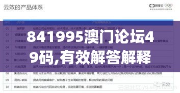 841995澳门论坛49码,有效解答解释落实_DX版5.985