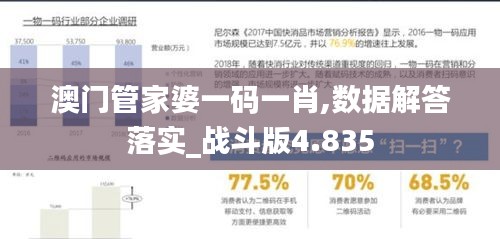 澳门管家婆一码一肖,数据解答落实_战斗版4.835
