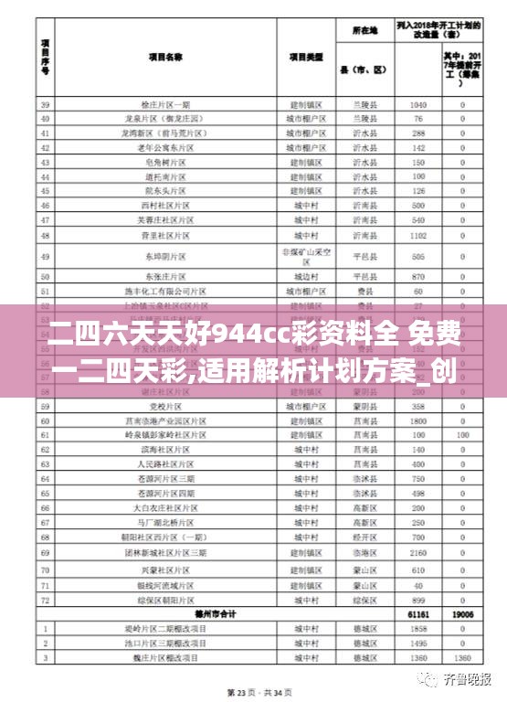 二四六天天好944cc彩资料全 免费一二四天彩,适用解析计划方案_创意版18.206