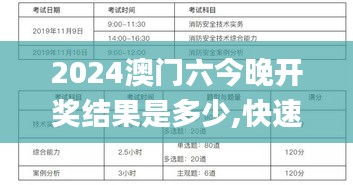 2024澳门六今晚开奖结果是多少,快速设计响应解析_Pixel7.574