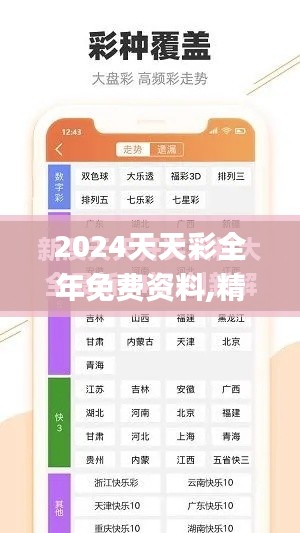 2024天天彩全年免费资料,精细计划化执行_探索版5.250