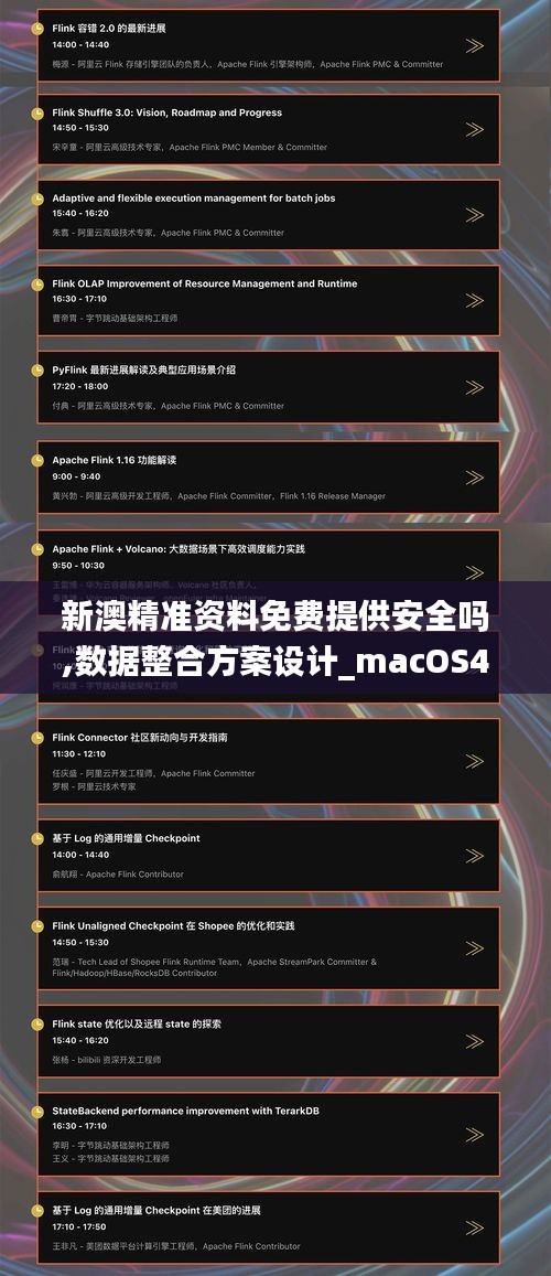 展翅高飞 第3页