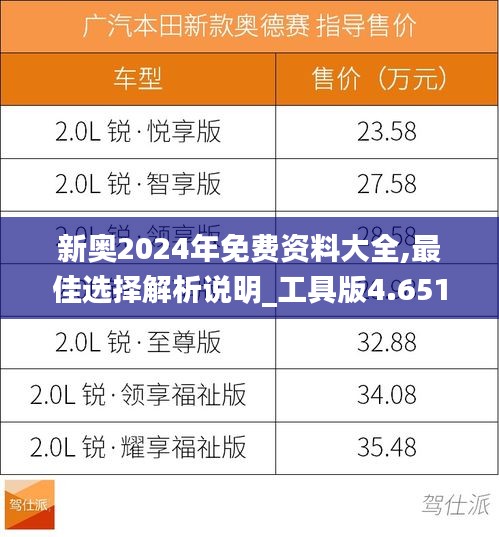 新奥2024年免费资料大全,最佳选择解析说明_工具版4.651