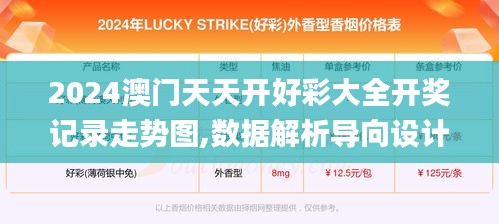 荡然无存 第3页