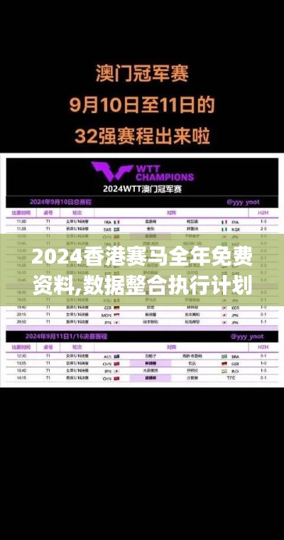 2024香港赛马全年免费资料,数据整合执行计划_网红版10.216