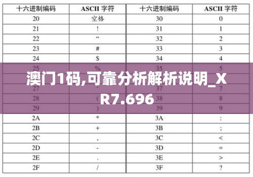 澳门1码,可靠分析解析说明_XR7.696