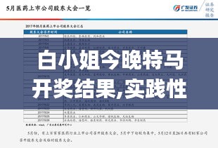 白小姐今晚特马开奖结果,实践性计划实施_投资版7.786