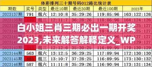 瞋目张胆 第3页