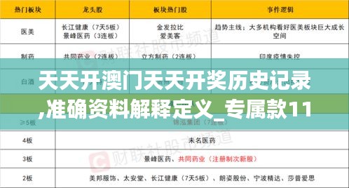 天天开澳门天天开奖历史记录,准确资料解释定义_专属款11.434