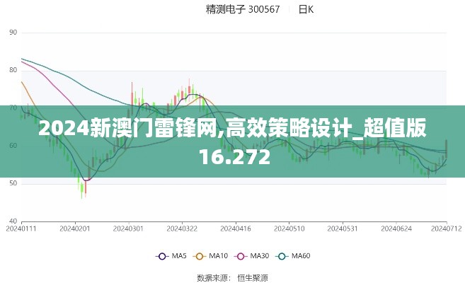 天堂地狱 第3页
