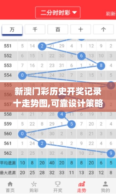 惨淡经营 第3页