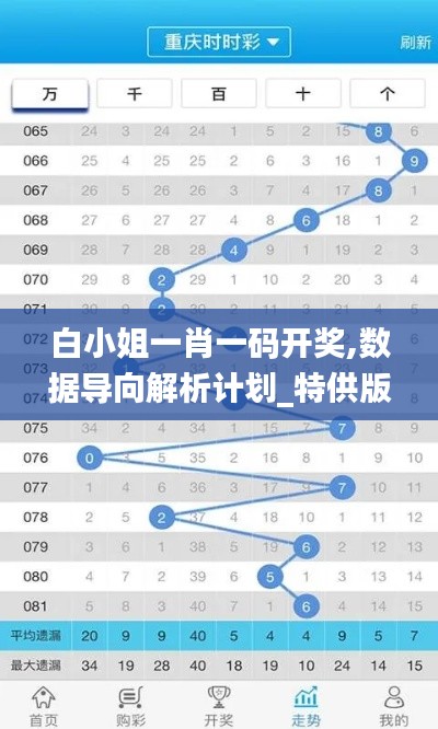 电子元件采购 第228页