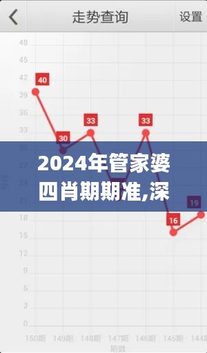 2024年管家婆四肖期期准,深层设计策略数据_Hybrid5.607