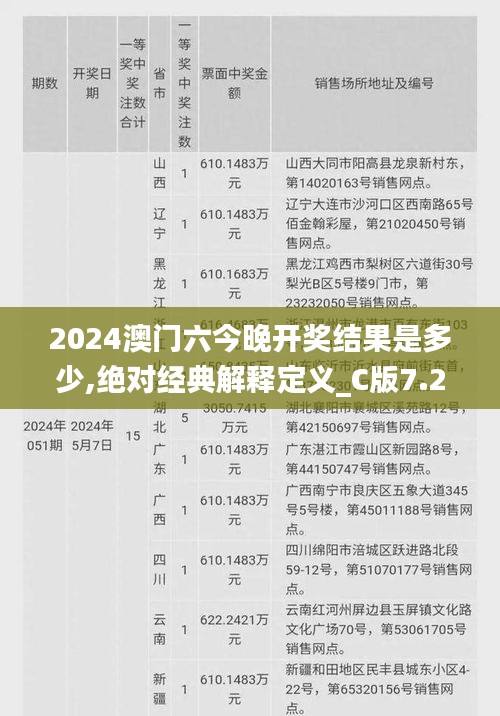 2024澳门六今晚开奖结果是多少,绝对经典解释定义_C版7.219