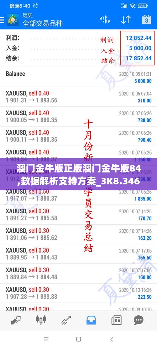 功成名就 第3页