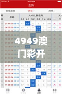 心旷神怡 第3页