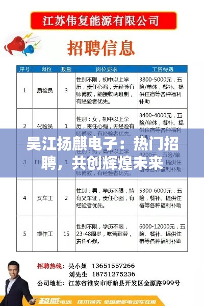 开张圣听 第3页