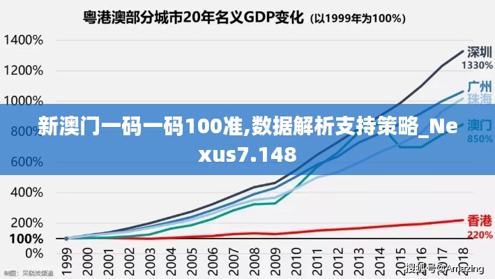 走马章台 第3页