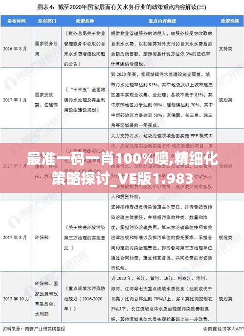 电子元件采购 第213页