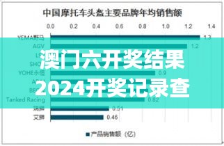 澳门六开奖结果2024开奖记录查询,深度策略数据应用_VR版7.189