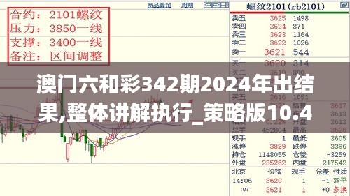 澳门六和彩342期2024年出结果,整体讲解执行_策略版10.476