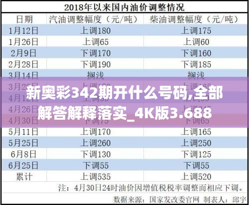 新奥彩342期开什么号码,全部解答解释落实_4K版3.688