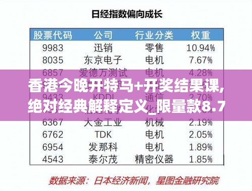 香港今晚开特马+开奖结果课,绝对经典解释定义_限量款8.724