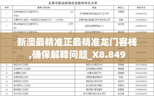 新澳最精准正最精准龙门客栈,确保解释问题_X8.849
