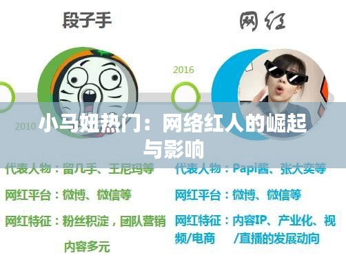 衣不重采 第3页