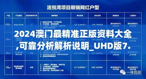2024澳门最精准正版资料大全,可靠分析解析说明_UHD版7.615