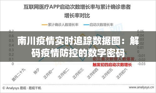 南川疫情实时追踪数据图：解码疫情防控的数字密码
