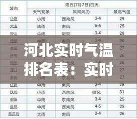 移罇就教 第3页