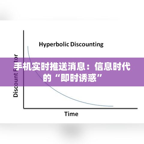 手机实时推送消息：信息时代的“即时诱惑”