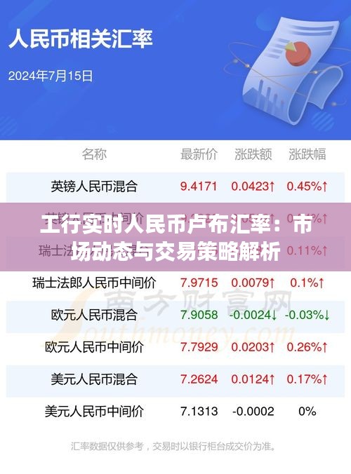 只争朝夕 第3页
