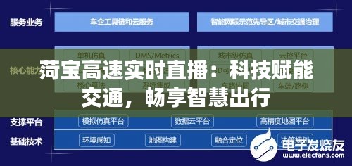 菏宝高速实时直播：科技赋能交通，畅享智慧出行