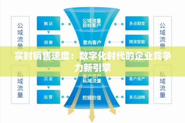 飞流直下 第3页