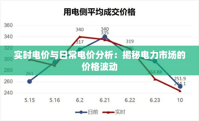 井底之蛙 第3页