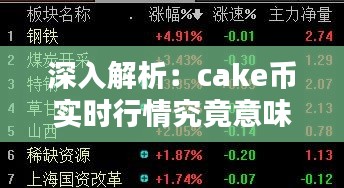 深入解析：cake币实时行情究竟意味着什么？