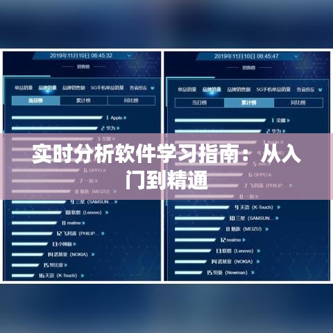 实时分析软件学习指南：从入门到精通