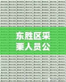 东胜区采栗人员公示更新，最新动态一览